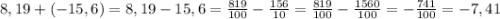 8,19+(-15,6)=8,19-15,6=\frac{819}{100} -\frac{156}{10} =\frac{819}{100}-\frac{1560}{100} = -\frac{741}{100} =-7,41