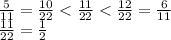 \frac{5}{11}=\frac{10}{22}