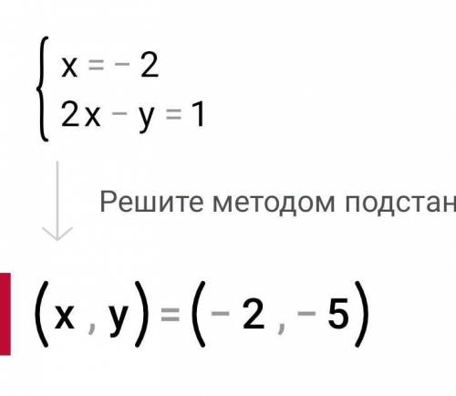 {x=-2{2x-y=1Развязать графически