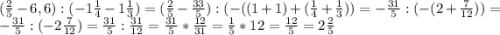 (\frac{2}{5} -6,6):(-1\frac{1}{4}-1\frac{1}{3})=(\frac{2}{5} -\frac{33}{5}):(-((1+1)+(\frac{1}{4}+\frac{1}{3}))=-\frac{31}{5} : (-(2+\frac{7}{12} ))=-\frac{31}{5}:(-2\frac{7}{12})=\frac{31}{5}:\frac{31}{12} = \frac{31}{5}*\frac{12}{31}=\frac{1}{5}*12=\frac{12}{5}=2\frac{2}{5}