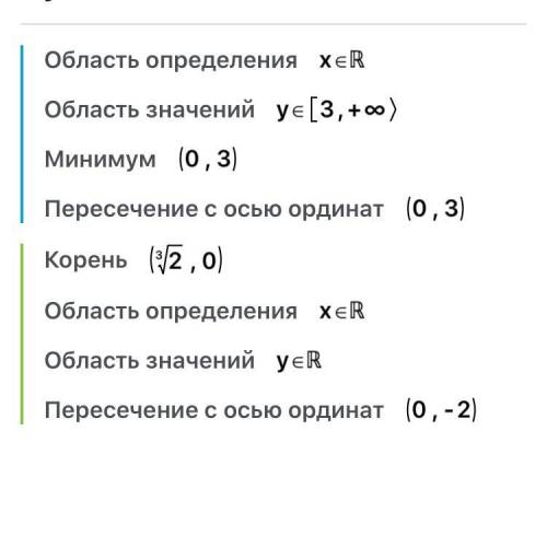 Найдите область определения функции и область значений функции: y= x^2 + 3;y = x^3 - 2