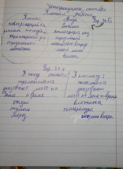 34А. Чем отличается климат от погоды? О чем говорят, указывая место и время, а о чем — только указыв