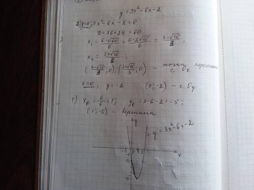 Построить график функции 1.y= -(x-2)²-3 2. y = 3x^2 - 6x - 2