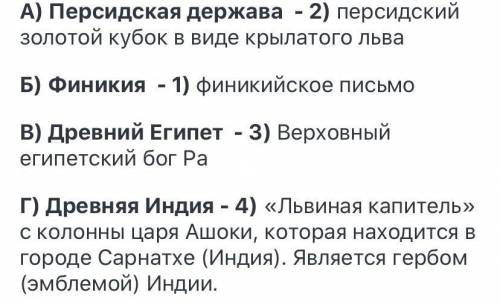 Что такое? А. персидская державаБ. Древняя Египет В. ФиникияГ. Древняя Индия ​​