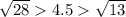 \sqrt{28} 4.5 \sqrt{13}