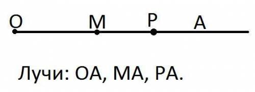 Начертите луч ОА отметьте на нём точки М и Р запишите все лучи получившиеся на чертеже​