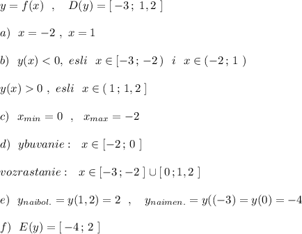 y=f(x)\ \ ,\ \ \ D(y)=[\, -3\, ;\ 1,2\ ]\\\\a)\ \ x=-2\ ,\ x=1\\\\b)\ \ y(x)0\ ,\ esli\ \ x\in (\, 1\, ;\, 1,2\ ]\\\\c)\ \ x_{min}=0\ \ ,\ \ x_{max}=-2\\\\d)\ \ ybuvanie:\ \ x\in [-2\, ;\, 0\ ]\\\\vozrastanie:\ \ x\in [-3\, ;-2\ ]\cup [\, 0\, ;1,2\ ]\\\\e)\ \ y_{naibol.}=y(1,2)=2\ \ ,\ \ \ y_{naimen.}=y((-3)=y(0)=-4\\\\f)\ \ E(y)=[\, -4\, ;\, 2\ ]