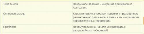 Прослушай аудиотекст. Определи, какие из утверждений являются темой текста, основной мыслью и пробле