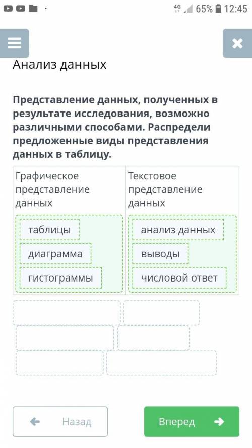 Представление данных, полученных в результате исследования, возможно различными Распредели предложен