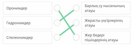 Сол қатарда берілген сөздерді оң қатардағы сөздермен сәйкестендір