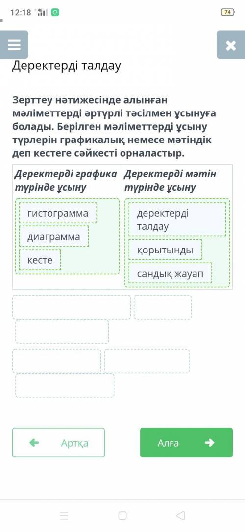 Зерттеу нәтижесінде алынған мәліметтерді әртүрлі тәсілмен ұсынуға болады. Берілген мәліметтерді ұсын