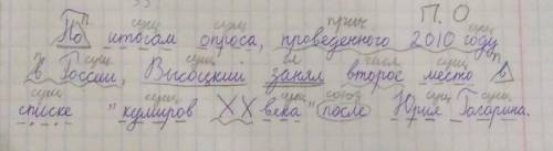Сделать синтаксический разбор: По итогам опроса,проведенного 2010 году в России, Высоцкий занял втор