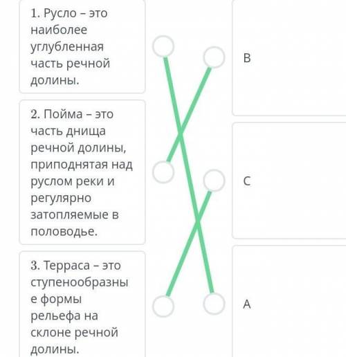 Соотнеси описание и строение речной долины на аэрофотоснимке и схемеа б в