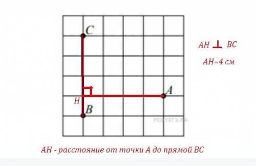 на клетчатой бумаге с размером клетки 1×1 отмечены точки A, B и C. найдите расстояние от точки A до