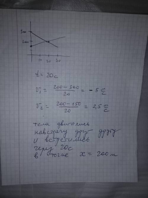 Физика, 9 класс Только объясните подробно. Не могу разобраться в задаче, как найти скорость движения