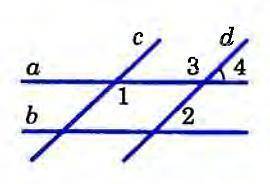 1)Начертите две параллельные прямые 2)Начертите секущую так чтобы соответсвенный угол был острым при