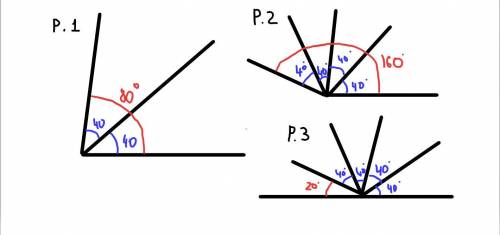 Имеется деревянный угольник с углом 40°. Как построить с его угол а) 80°; б) 160° в) 20°​