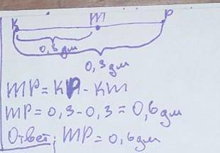 1.6. Точка Млежит между точками К и Р. Найдите рас- стояние между М и P, если KP = 0,9 дм, КМ = 0,3
