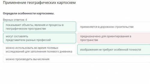 Определи особенности картосхемы. Верных ответов: 4