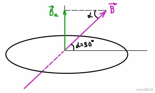 линии индукции магнитного поля со значением индукции равной 50 Тл составляют с поверхностью угол 30