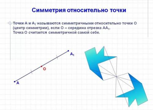 Сделать симметрию относительно точки и прямой