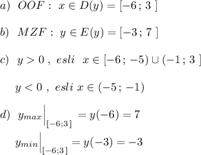 a)\ \ OOF:\ x\in D(y)=[-6\, ;\, 3\ ]\\\\b)\ \ MZF:\ y\in E(y)=[-3\, ;\, 7\ ]\\\\c)\ \ y0\ ,\ esli\ \ x\in [-6\, ;\, -5)\cup (-1\, ;\, 3\ ]\\\\{}\ \ \ \ y