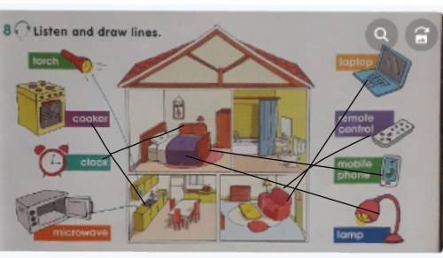 нужно посмотреть и нарисовать линии от каждой картинке кто-нибудь Нарисуйте нам линии Покажите как я