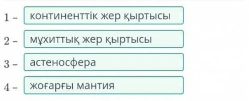 Литосфераның құрылысы»тақырыбына ұсынылған сызбалардағы ұяшықтарға сәйкес жауаптарды қой. ￼1 – 2 – 3