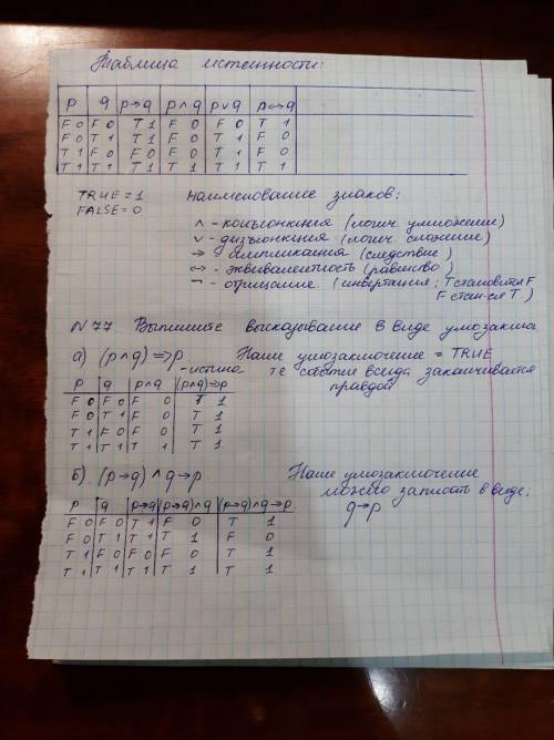 Выпишите высказывания в виде умозаключения: а) (pЛq) =p;c) (р = q) Л (q эр) = (Eb) (р=q) Л-q =p;d) (