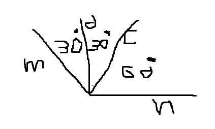 Луч с - биссектриса угла mn, луч d - биссектриса угла mc. Найдите градусную меру угла nd, если угол