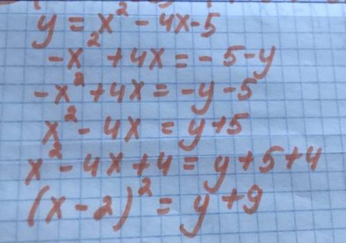 Y=x²-4x-5 Найти параболу ​