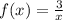 f(x)=\frac{3}{x}