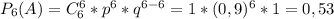 P_6(A) = C^6_6 *p^6 * q^{6-6} =1*(0,9)^6 * 1= 0,53