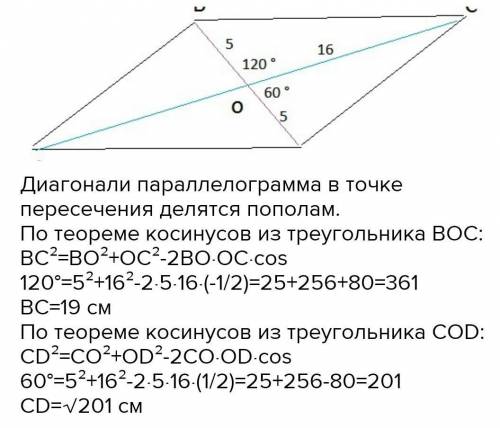 Діагоналі паралелограма дорівнюють 8 і 10 см, а кут між ними -30*. Знайти сторони паралелограма