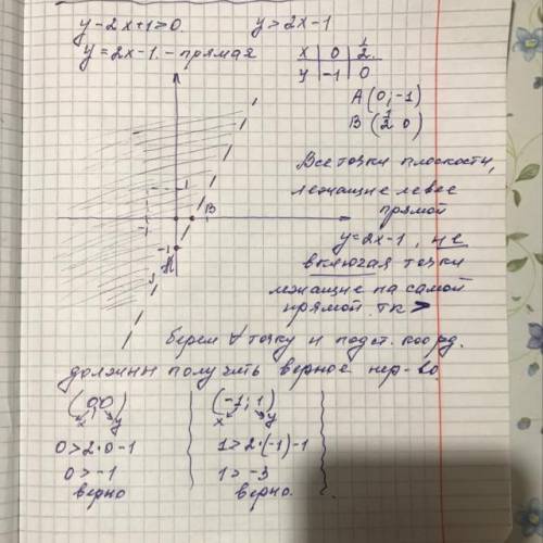 Изобразите на плоскости множество точек, заданных неравенством у-2х+1>0