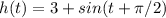 h(t)=3+sin(t+\pi /2)