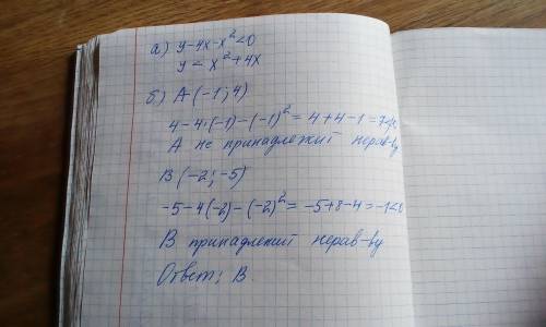 ПАМАГИТИ На рисунке изображен график функции, заданной уравнениемy = 4x +x^2а) Покажите на координат