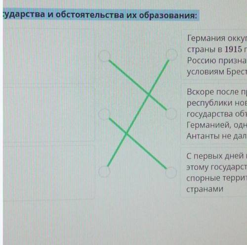 Соотнеси новые государства и обстоятельства их образования.