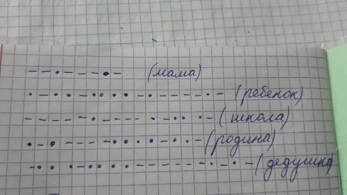 закодируйте слово используя азбуку Морзе: мама, ребёнок, школа, Родина, дедушка, запишите несколько