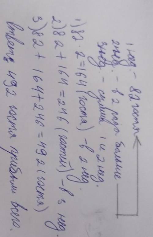 в первую неделю в гостиницу прибыло 82 костя,во вторую неделю прибыло в два раза больше гостей,а в т