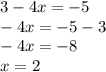 3-4x=-5\\-4x=-5-3\\-4x=-8\\x=2