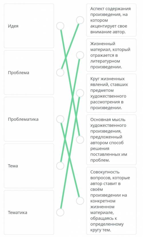 Тема и идея рассказа В. Астафьева «Фотография, на которой меня нет» Соотнеси каждый термин с его зна