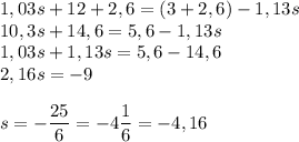 1,03s+12+2,6=(3+2,6)-1,13s\\10,3s+14,6=5,6-1,13s\\1,03s+1,13s=5,6-14,6\\2,16s=-9\\\\s=-\dfrac{25}{6} = -4\dfrac{1}{6} = -4,16