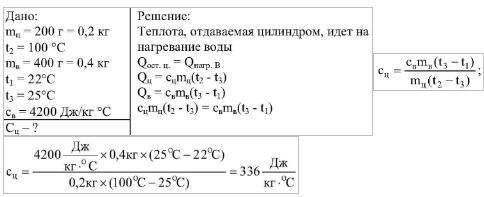 8. Металевий циліндр масою 200 г нагріли в киплячій воді до 100 °С і потім опустили в воду масою 400