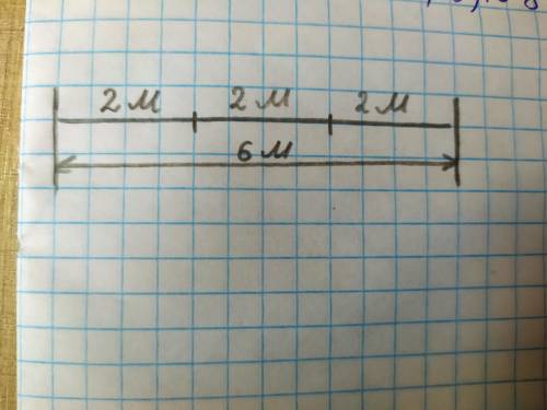 когда от мотка тесьмы отрезали 3 раза по 2 м в нём осталось см Запиши выражение Сколько метров тесьм