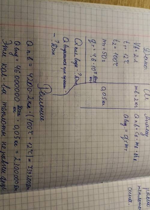 на примусе нагрели 2 л воды от 12 до 100 градусов Цельсия при этом сгорело 50 г керосина Какое колич