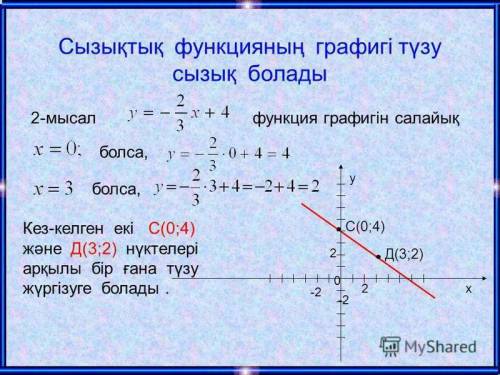 Егер С(–4), B(2) болса, А нүктесінің координаталарын салыңыз.