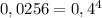 0,0256 = 0,4^4