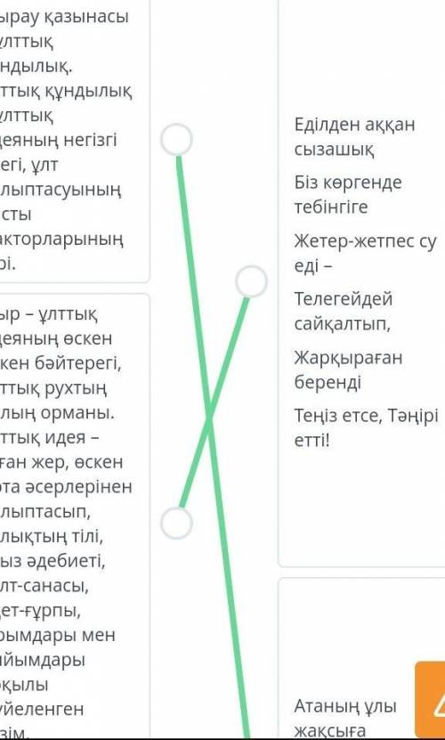 Шалкиіз жырау. «Би Темірге бірінші толғау» композициясы. 1-сабақ Көзқарасты дәлелдеу үшін үзінділерд