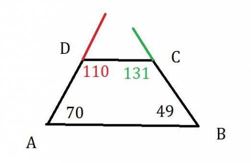 Найдите углы C и D тропеции ABCD с основаниями AB и CD, если угол равен 70°, угол B равен 49°​